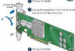 Line up the expansion in the circuit board pin are solid light