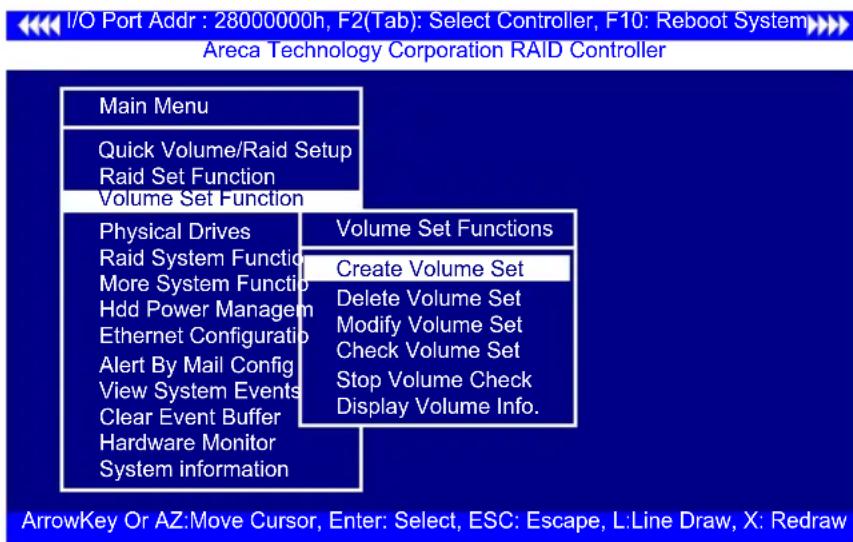 I/O Port Addr : 28000000h, F2(Tab): Select Controller, F10: Reboot System Areca Technology Corporation RAID Controller Main Menu Quick Volume/Raid Setup Raid Set Function Volume Set Function Physical Drives Raid System Function More System Function Hdd Power Management Ethernet Configuration Alert B…