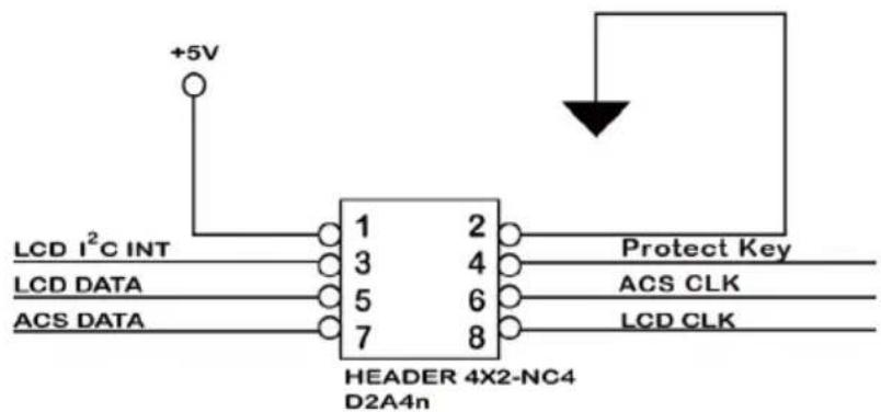 +5V LCD I²C INT LCD DATA ACS DATA 1 2 3 4 5 6 7 8 HEADER 4X2-NC4 D2A4n Protect Key ACS CLK LCD CLK