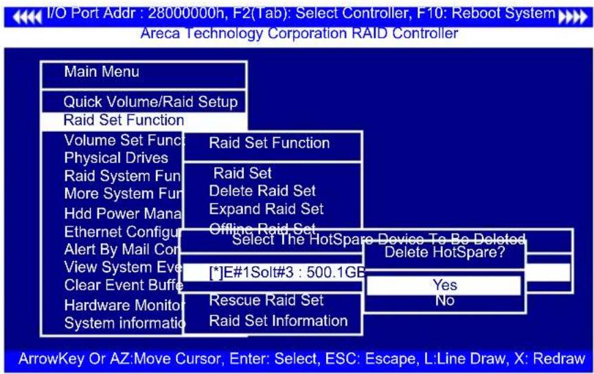 I/O Port Addr : 28000000h, F2(Tab): Select Controller, F10: Reboot System Areca Technology Corporation RAID Controller Main Menu Quick Volume/Raid Setup Raid Set Function Volume Set Func Physical Drives Raid Set Function Raid Set Delete Raid Set Expand Raid Set Offline Raid Set Select The HotSpare D…