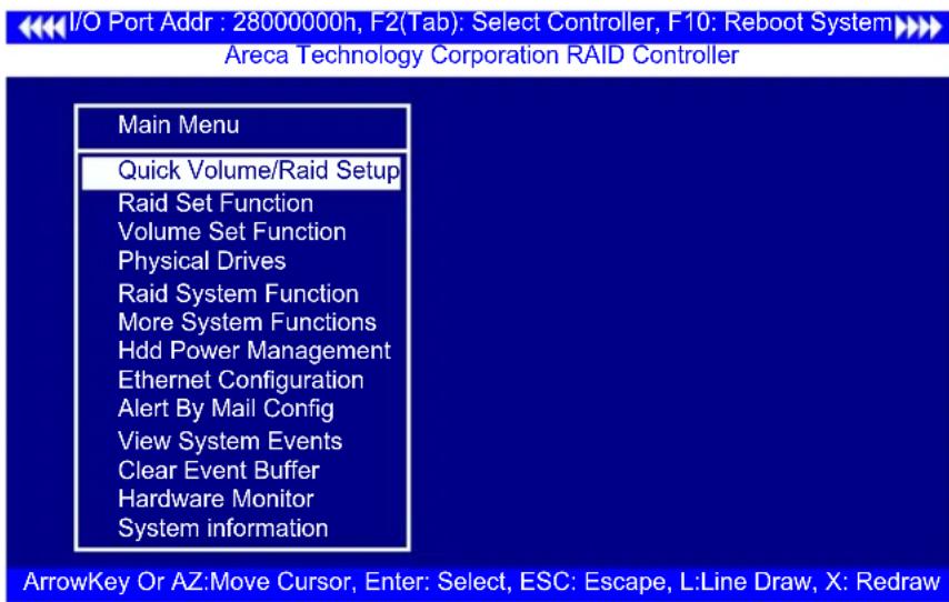 I/O Port Addr : 28000000h, F2(Tab): Select Controller, F10: Reboot System Areca Technology Corporation RAID Controller Main Menu Quick Volume/Raid Setup Raid Set Function Volume Set Function Physical Drives Raid System Function More System Functions Hdd Power Management Ethernet Configuration Alert…