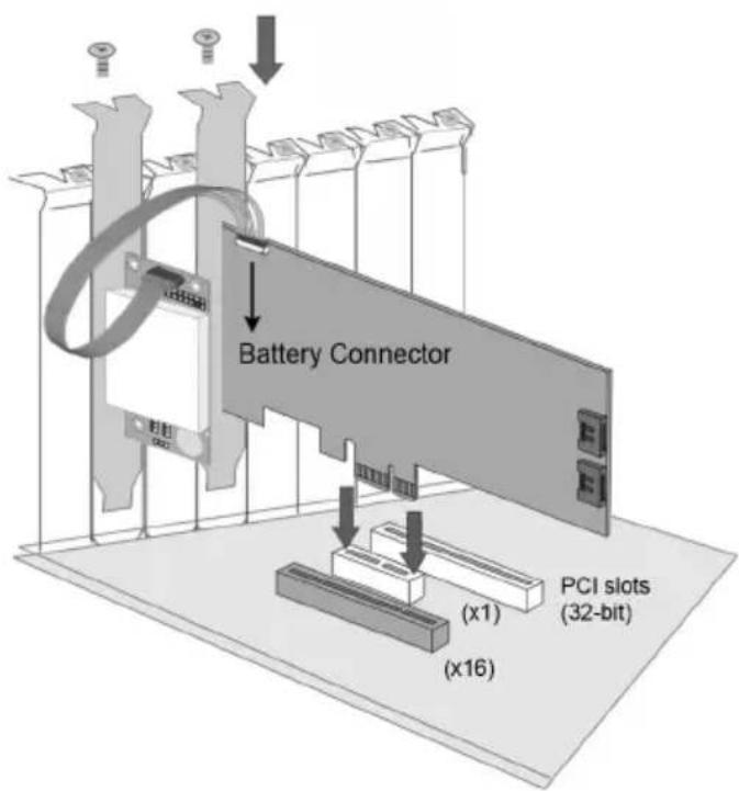 Battery Connector PCI slots (32-bit) (x1) (x16)