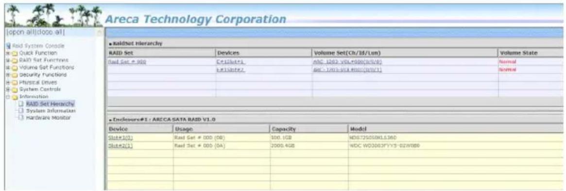 Areca Technology Corporation ▲ RAIDSet hierarchy RAID Set Devices Volume Set(Ch/Id/Lun)工程项目 Read Set = 900 Celisbets.AEC-1202-VOL+900(0/5/9) Exisbets.AEC-7203-VOL+900(0/5/1) Normal Normal Normal Normal Normal Normal Normal Normal Normal Normal Enclosure#1 : ARECA SATA RAID V1.0 Device Usage Capacity…