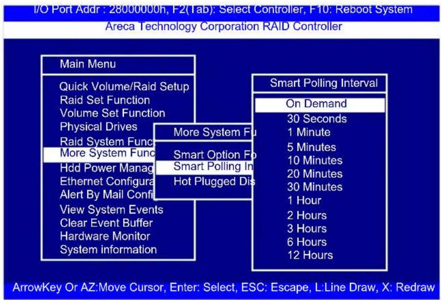 I/O Port Addr : 28000000h, F2(Tab): Select Controller, F10: Reboot System Areca Technology Corporation RAID Controller Main Menu Quick Volume/Raid Setup Raid Set Function Volume Set Function Physical Drives Raid System Func More System Func Hdd Power Manage Ethernet Configura Alert By Mail Confri Vi…