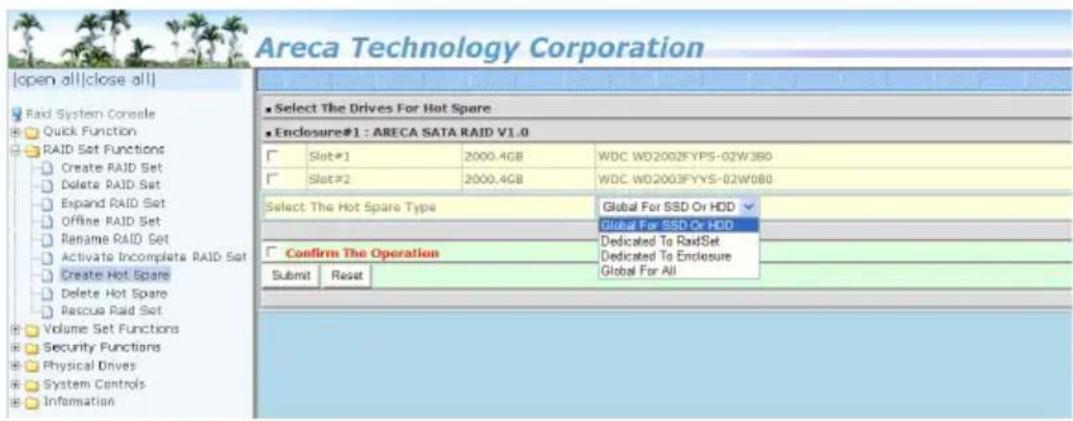 Areca Technology Corporation [open all|close all] Raid System Console Quick Function RAID Set Functions Create RAID Set Delete RAID Set Expand RAID Set Offline RAID Set Rename RAID Set Activate Incomplete RAID Set Create Hot Spare Delete Hot Spare Rescue Raid Set Volume Set Functions Security Functi…