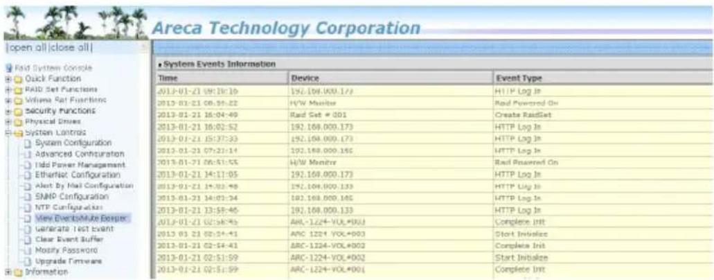 Areca Technology Corporation Open all|close all| Paid System Console Quick Function PAID Set Functions Volume Ret Furlongs Security Functions Physical Fluxes System Controls System Configuration Advanced Configuration Idd Power Management Ethernet Configuration Alert By Mail Configuration SNMP Confi…