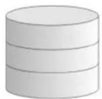 Simple 3D illustration of a cylinder with three horizontal lines, no text or symbols present.
