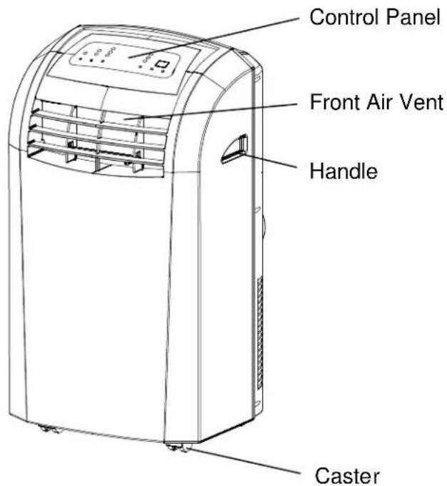 Control Panel Front Air Vent Handle Caster