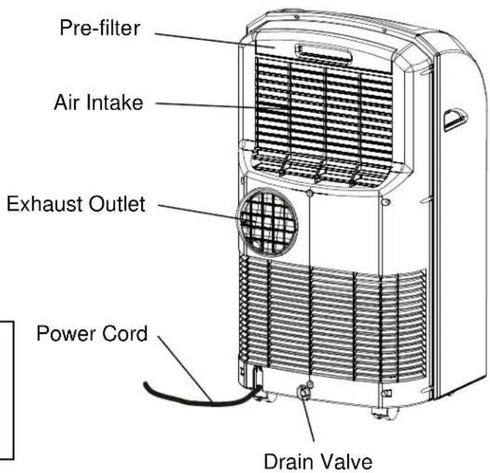 Pre-filter Air Intake Exhaust Outlet Power Cord Drain Valve