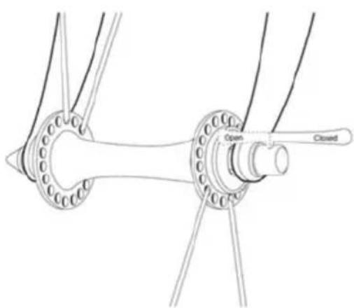 Kayoba 630-069 - Framhjul med snabbkoppling - 1
