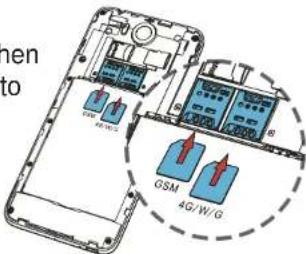 gen to GSM 4G/W/G