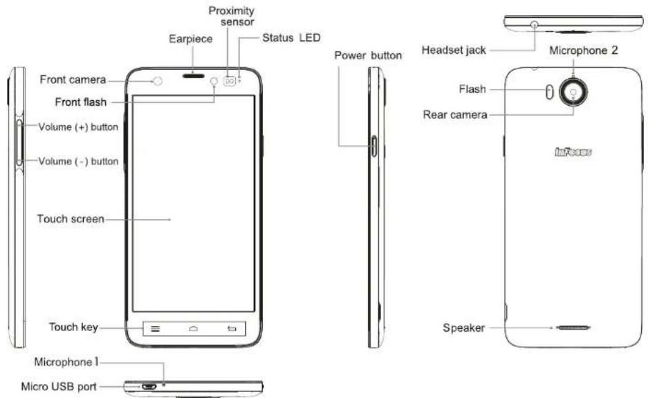 Proximity sensor Earpiece Status LED Front camera Front flash Volume (+) button Volume (-) button Touch screen Touch key Microphone 1 Micro USB port Power button Headset jack Microphone 2 Flash Rear camera InFocus Speaker