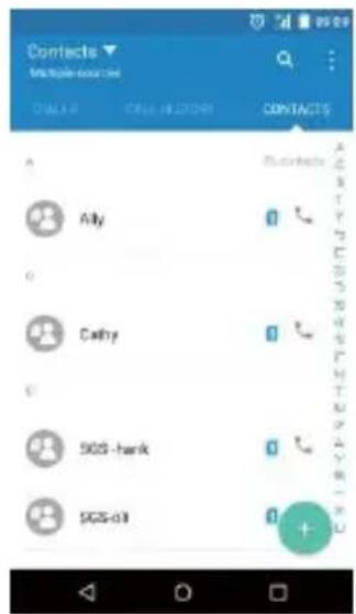Contacts Multiple-searched CONTACTS Ally Cathy SOS-hank SOS-oil