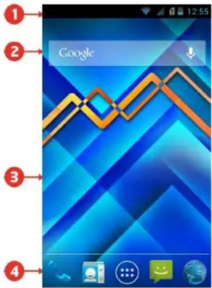 1 2 Google 3 4