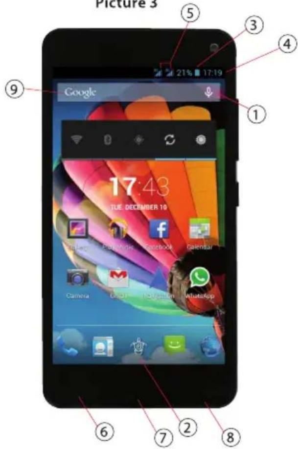 Picture 3 Google 17:43 TUE DECEMBER 10 Camera Bluetooth Facebook Calendar Omega HaQwenUm WhatsApp