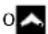 SONY ERICSSON W8 Walkan - To move between favourite channels - 1