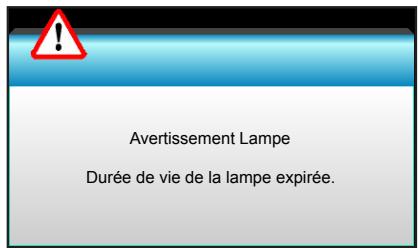 Avertissement Lampe Durée de vie de la lampe expirée.