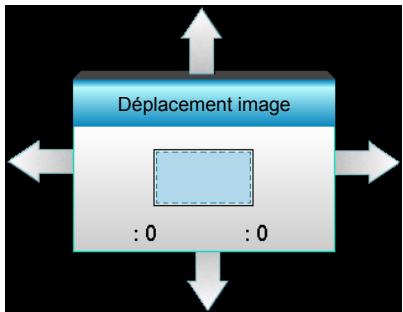Déplacement image : 0 : 0