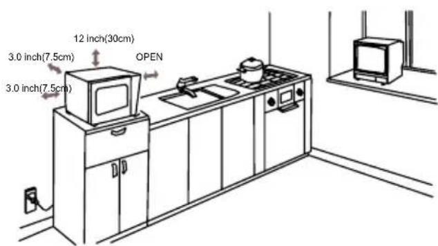 3.0 inch(7.5cm) 3.0 inch(7.5cm) 12 inch(30cm) OPEN