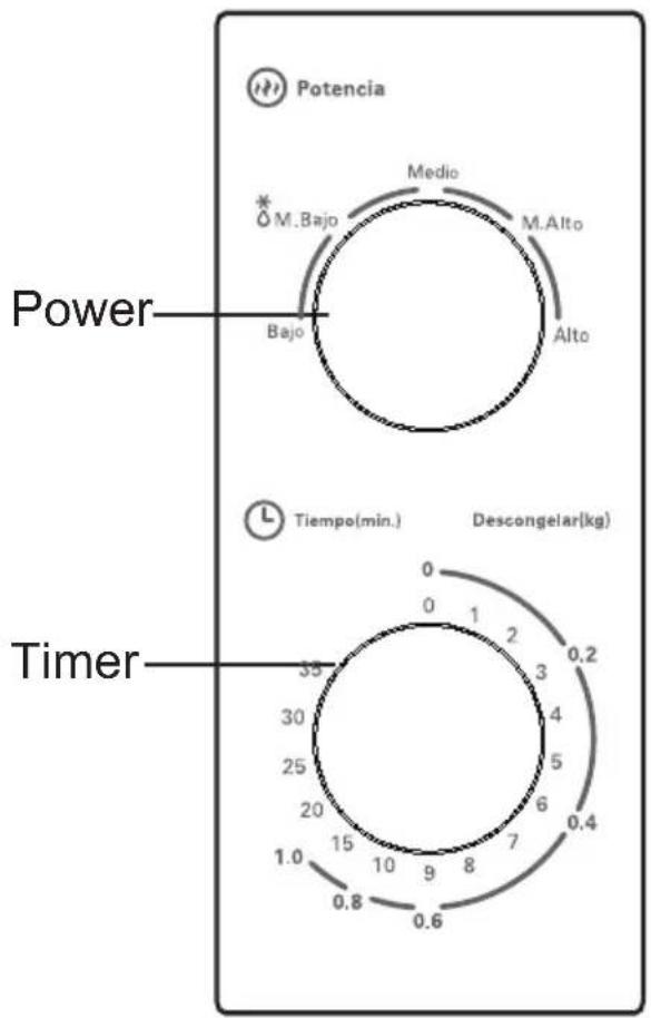 Potencia M.Bajo Medio M.Alto Alto Power Bajo Timer Tiempo(min.) Descongelar(kg) 0.2 3 4 5 6 7 8 9 10 11 12 13 14 15 16 17 18 19 20 21 22 23 24 25 26 27 28 29 30 31 32 33 34 35 0.2 0.4 0.6 0.8 0.6 1.0