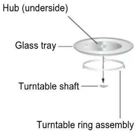 Hub (underside) Glass tray Turntable shaft Turntable ring assembly