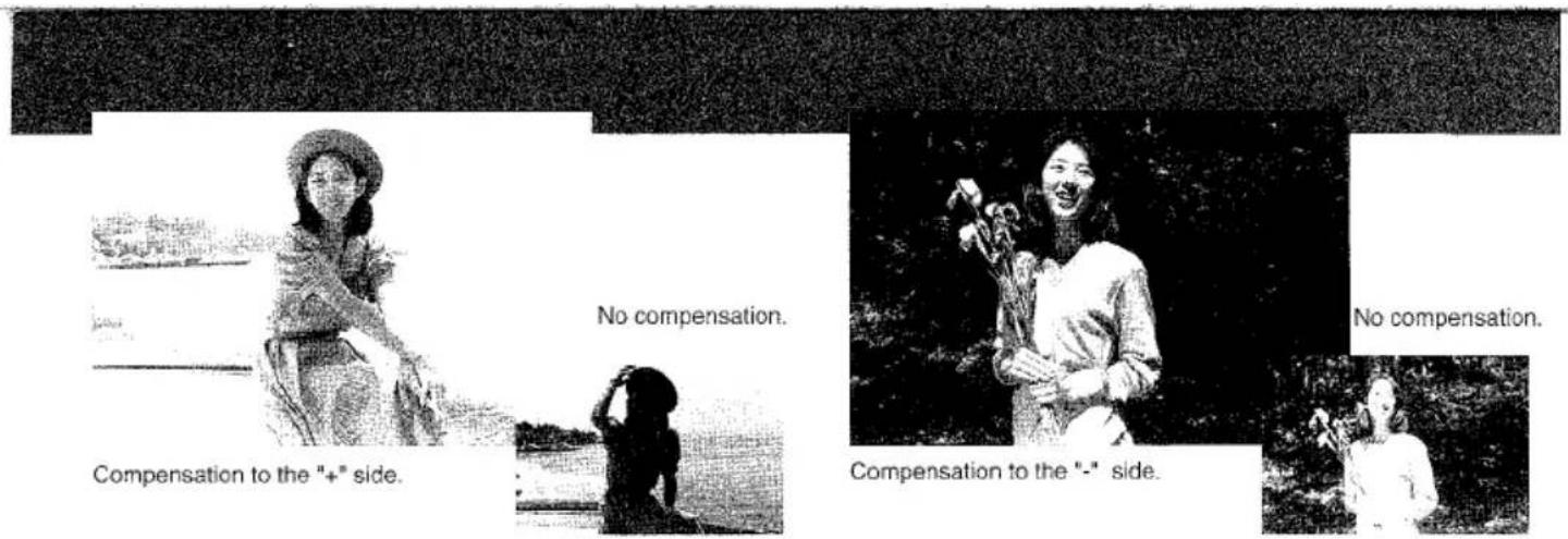 Compensation to the "+" side. No compensation. Compensation to the "-" side. No compensation.