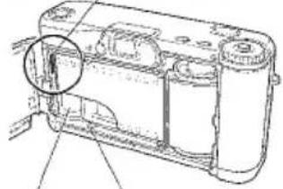 Technical line drawing of a camera body panel with a magnified inset showing internal components (no text or symbols)