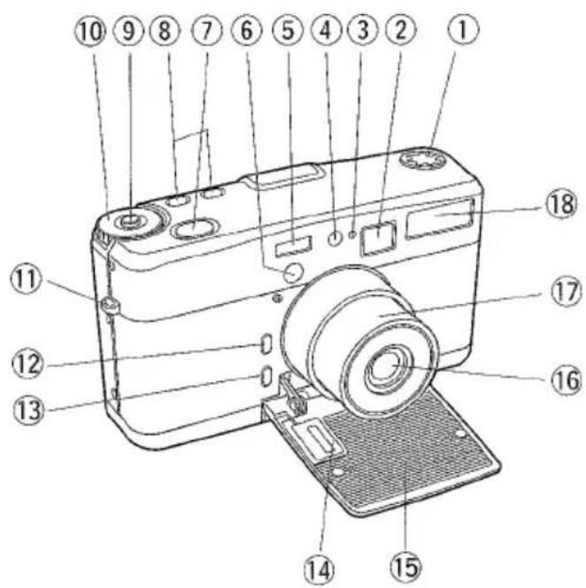 Labeled diagram of a digital camera with numbered parts for identification.