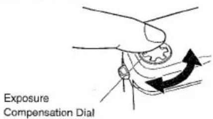 Exposure Compensation Dial