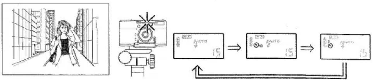 graph LR A["Woman in server room"] --> B["Camera"] B --> C["Signal transmission to device"] C --> D["Device with 2.5V, 3V, 4V power"] D --> E["Output: Signal output"]