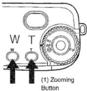 W T W T (1) Zooming Button