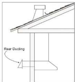 Rear Ducting