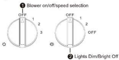 ① Blower on/off/speed selection OFF 1 2 3 OFF 1 2 OFF ② Lights Dim/Bright Off