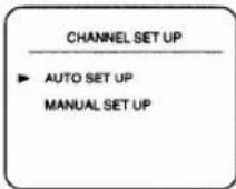 SYLVANIA LRV-600 - CHANNEL SET UP AGAIN - 1
