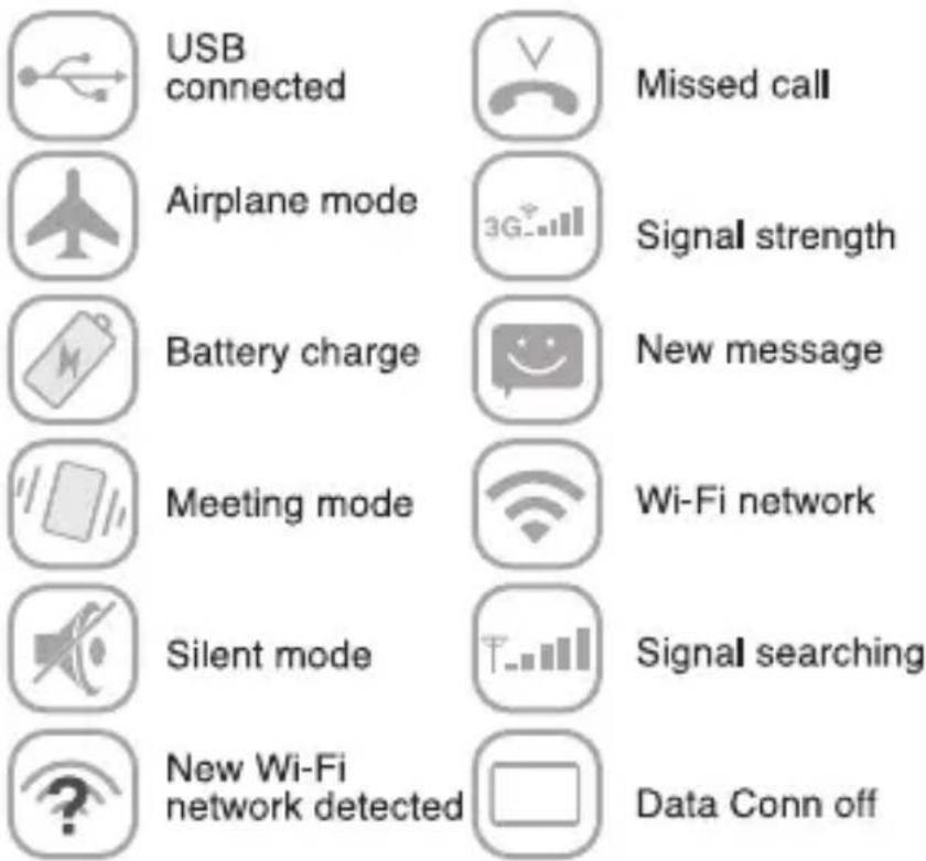 USB connected Missed call Airplane mode 3G Signal strength Battery charge New message Meeting mode Wi-Fi network Silent mode Signal searching New Wi-Fi network detected Data Conn off