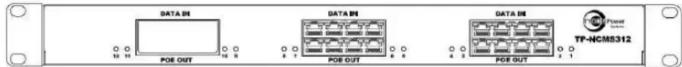 DATA IN POE OUT DATA IN POE OUT DATA IN POE OUT TP-NCMS312