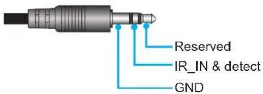 Reserved IR_IN & detect GND