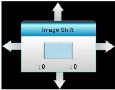 Image Shift : 0 : 0