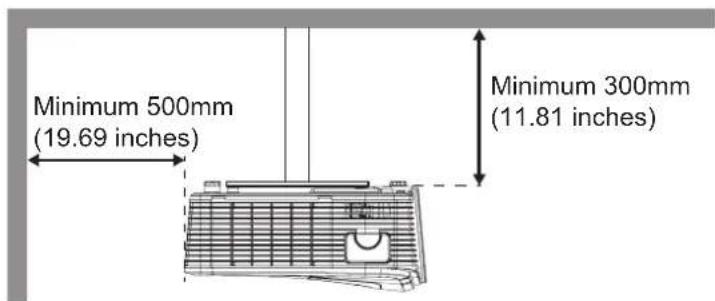 Minimum 500mm (19.69 inches) Minimum 300mm (11.81 inches)