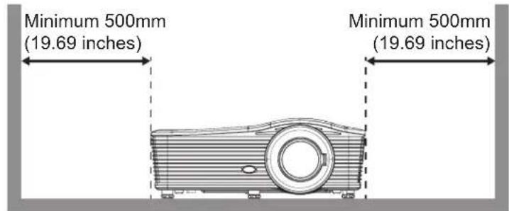 Minimum 500mm (19.69 inches) Minimum 500mm (19.69 inches)