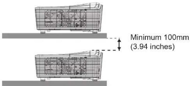 Minimum 100mm (3.94 inches)