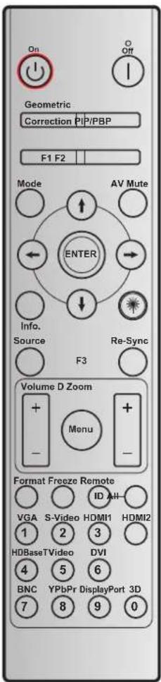 On O Off Geometric Correction PIP/PBP F1 F2 Mode AV Mute ENTER Info. Source Re-Sync F3 Volume D Zoom + - Menu + - Format Freeze Remote ID All- VGA S-Video HDMI1 HDMI2 1 2 3 HDBaseTVideo DVI 4 5 6 BNC YPbPr DisplayPort 3D 7 8 9 0