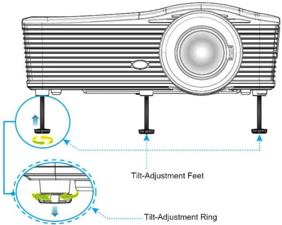 Tilt-Adjustment Feet Tilt-Adjustment Ring