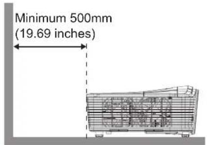 Minimum 500mm (19.69 inches)