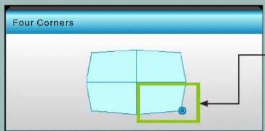 Four Corners B