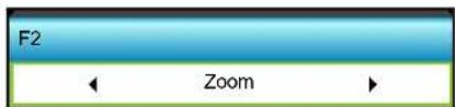 F2 Zoom