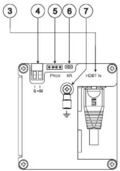3 4 5 6 7 G+5V Prog XR HDBT IN