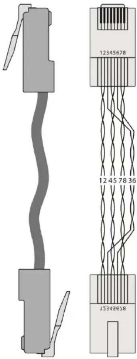 12345678 12 45 78 36 8782451