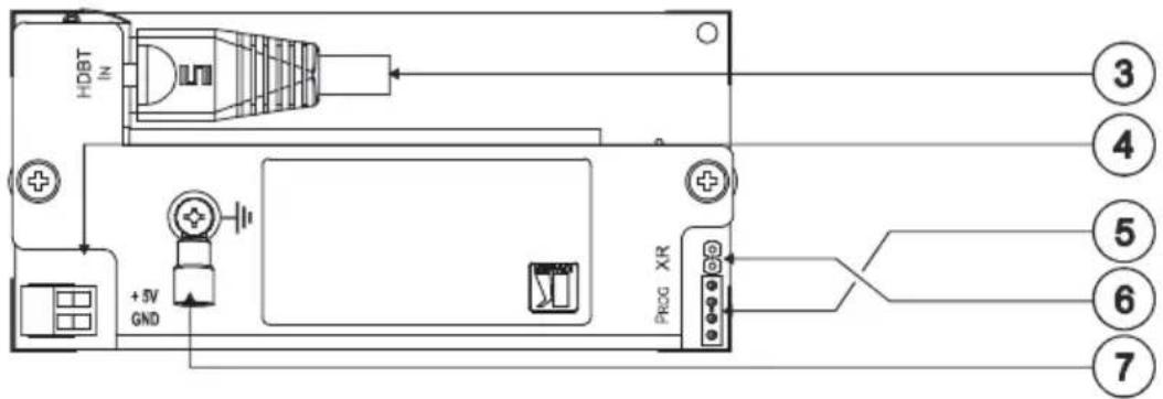 HDBT IN +5V GND PROG XR ③ ④ ⑤ ⑥ ⑦