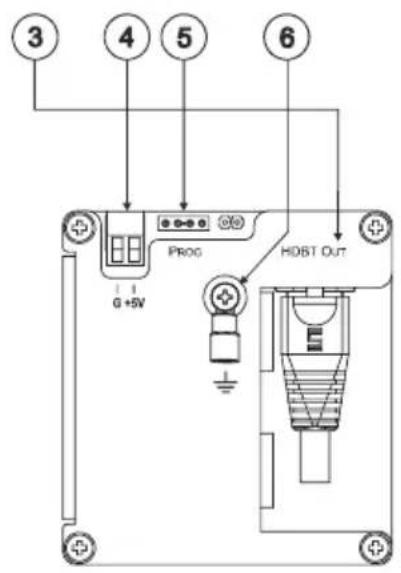 3 4 5 6 PROG 1 G+5V HDBT OUT